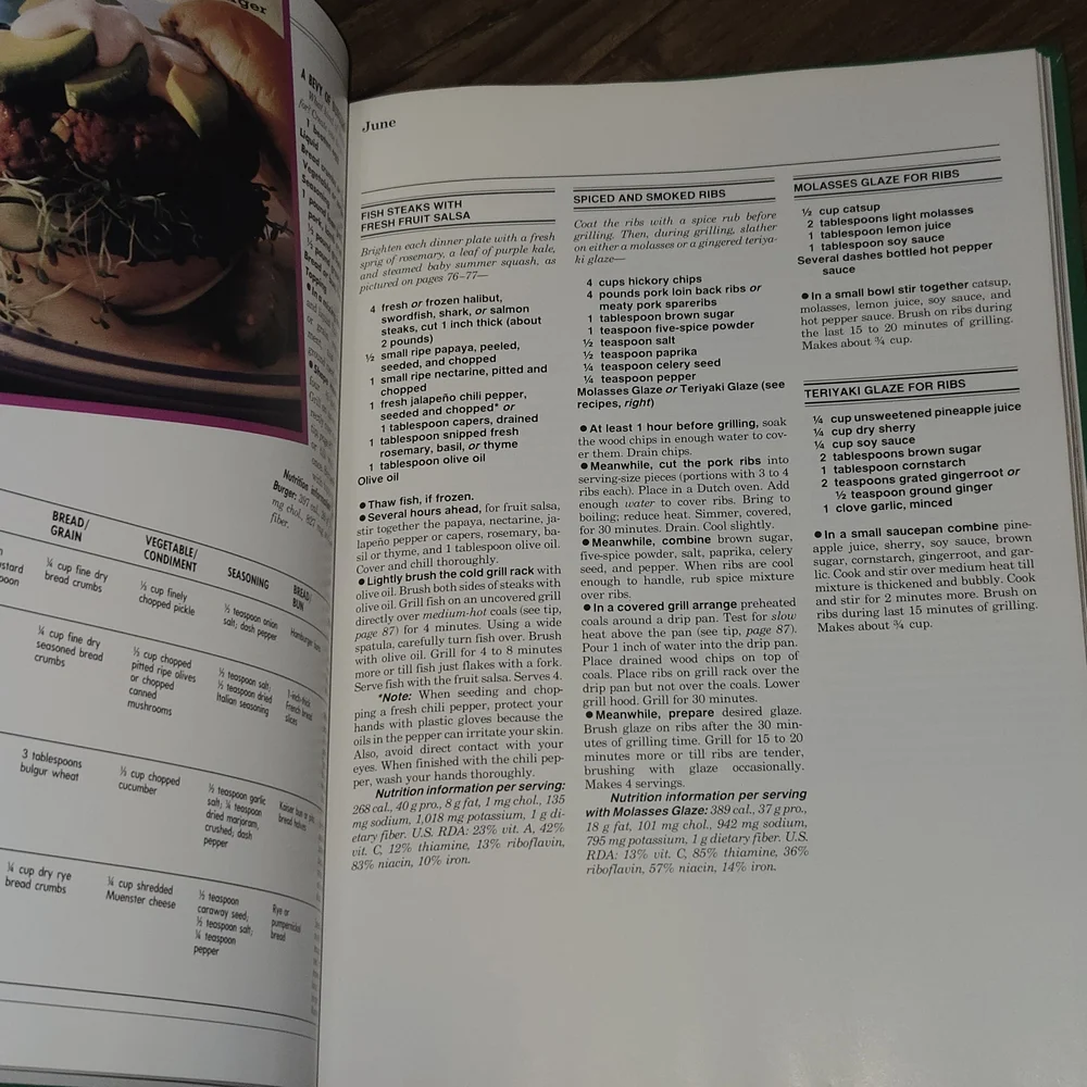 Better Homes & Gardens 1991 Best-Recipes Yearbook – First Edition Hardcover